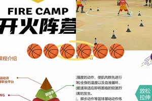 标题:为什么要在篮球训练中学会战胜恐惧?掌握心理与技术双重突破的秘诀